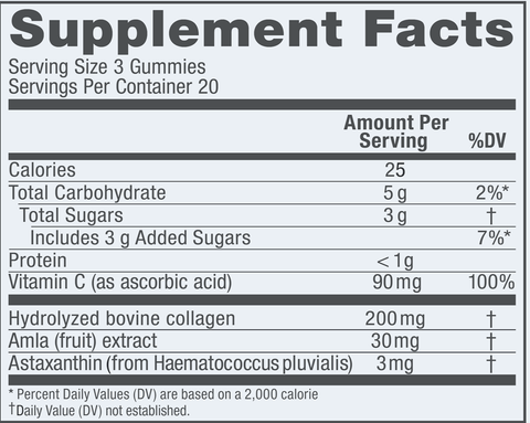 Beauty Shield Collagen Gummies (Neocell) Supplement Facts