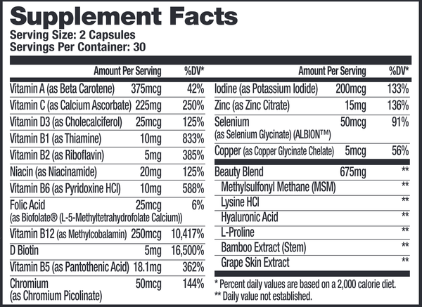 Beauty in a Bottle (Dr. Nigma Talib) Supplement Facts