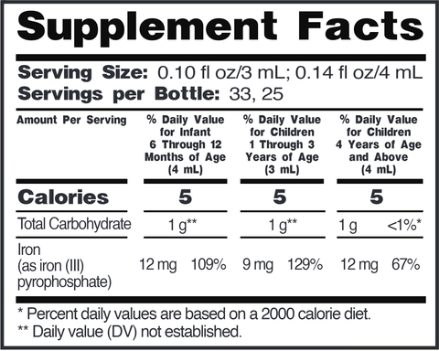 BioActive Iron Liquid (allKiDz) Supplement Facts