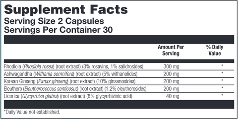 BioAdaptogen Ultra (Nutra Biogenesis)