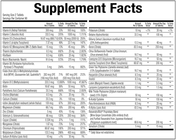 BioFoundation-G (Bioclinic Naturals)