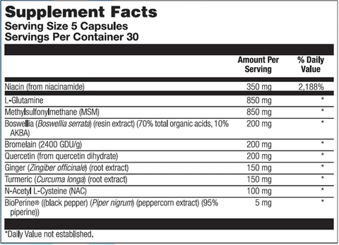 BioInflaMax (Nutra Biogenesis)