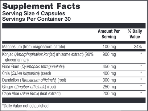 BioLax (Nutra Biogenesis)