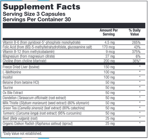 BioLiv (Lipotrophic Support Formula) (Nutra Biogenesis)