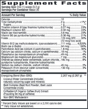 Biochem Beet Energizer Powder (Biochem) Supplement Facts