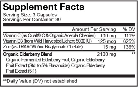 Black Elderberry Extract (Codeage) Supplement Facts