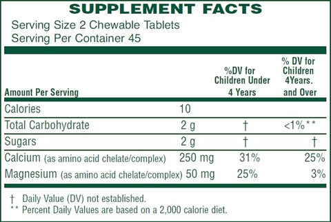 Cal/Mag (Rx Vitamins) Supplement Facts