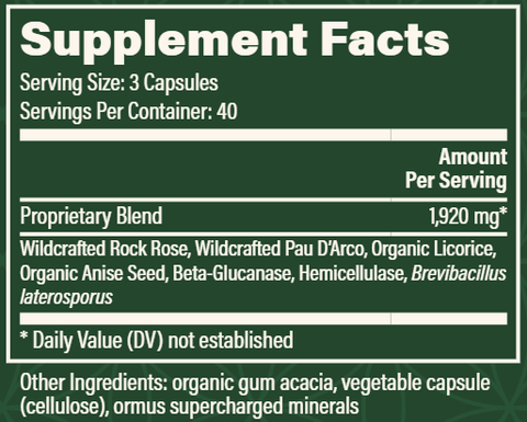 Candida Balance (Mycozil) Global Healing