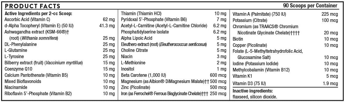 Canine Geriatric Basics Powder (Thorne Vet)