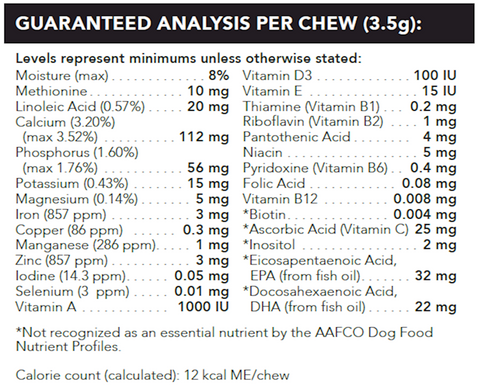 Canine Plus Multivitamin Vetri-Science