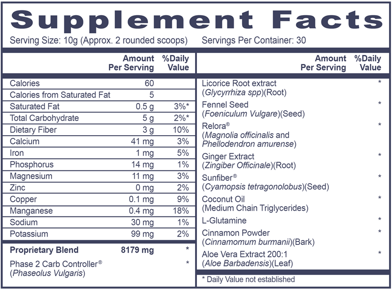 Carb Block (Professional Health Products®) Supplement Facts