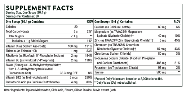 Catalyte Supplement Facts