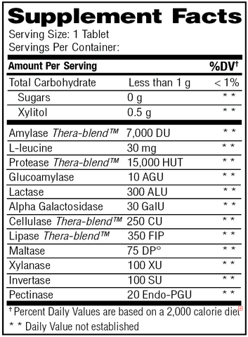 Chewable Kids Digest (Enzymedica)