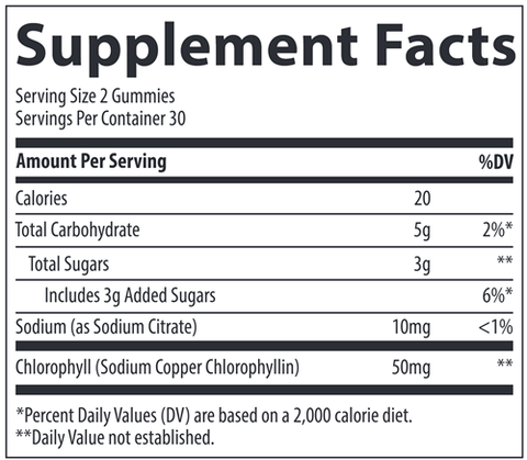 Chlorophyll Gummies (Trace Minerals Research) Supplement Facts