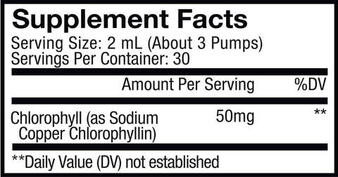 Chlorophyll+ Liquid Drops (Codeage) Supplement Facts