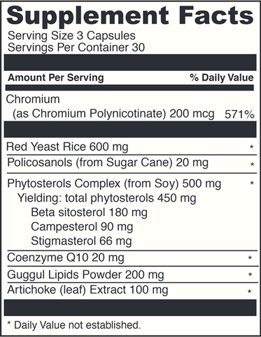 Cholestsure DaVinci Labs Supplement Facts