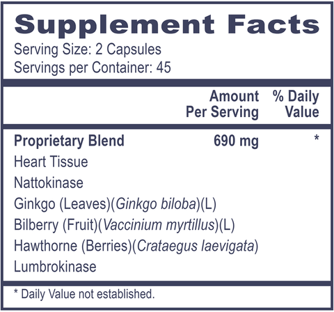Circulation Accelerator (Professional Health Products®) Supplement Facts