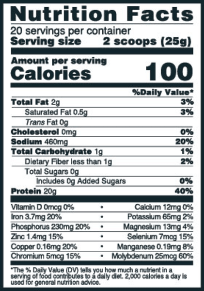 Clean Lean Protein Real Coffee (NuZest) Nutrition Facts