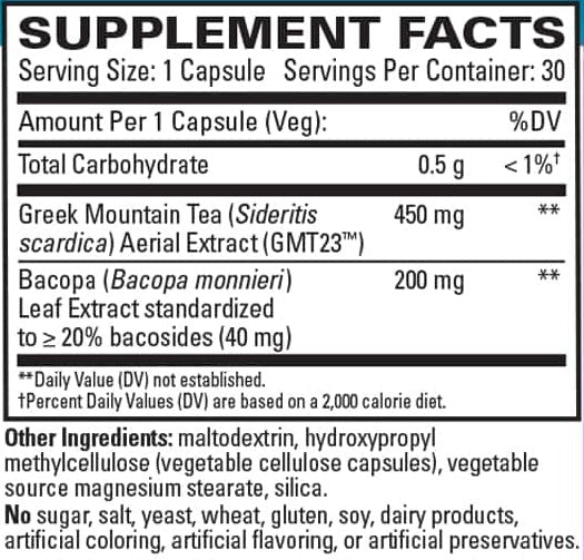 Cognitive Health Plus Euromedica