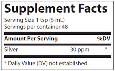 Colloidal Silver 30 ppm (Trace Minerals Research) Supplement Facts