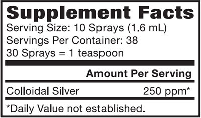 Colloidal Silver 250 PPM Spray (Natural Path Silver Wings)