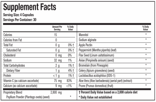 Colon Plus Caps (Biotics Research)