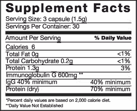 Colostrum 70/40 (Proper Nutrition)
