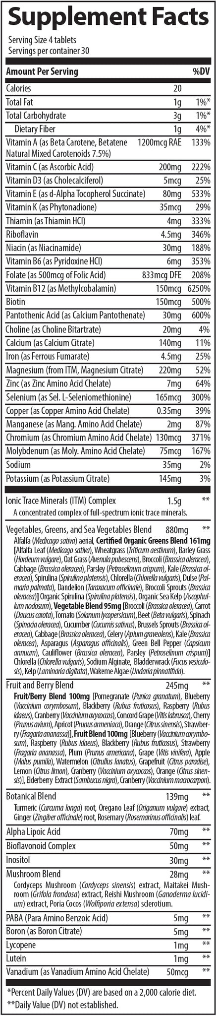 Complete Foods Multi Trace Minerals Research