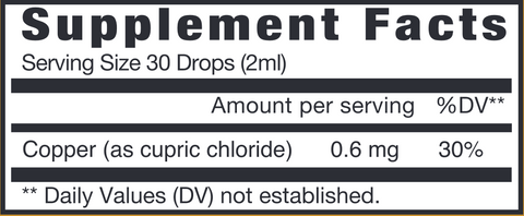 Copper Liquid (Eidon) Supplement Facts