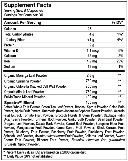 CoreGreens (Advanced Nutrition by Zahler)