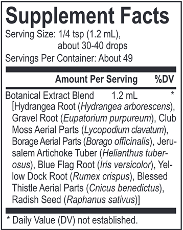 Core Hydrangea Blend (Energetix)