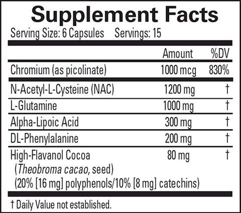 Craving Control (Brain MD)