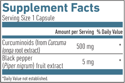 Curcuma 500 & BioPerine (Biogena) Supplement Facts