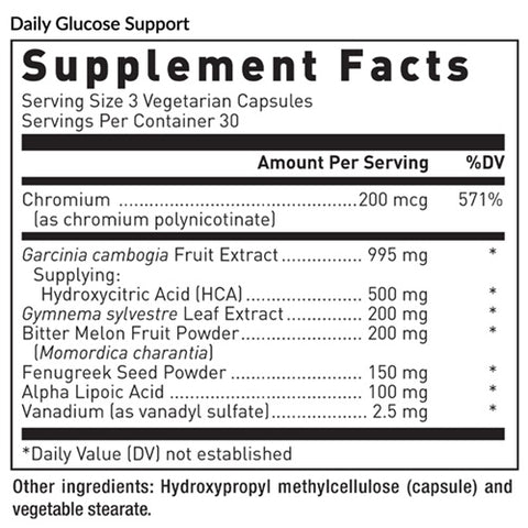 Daily Gluco Support (EquiLife)