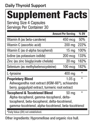 Daily Thyroid Support (EquiLife)