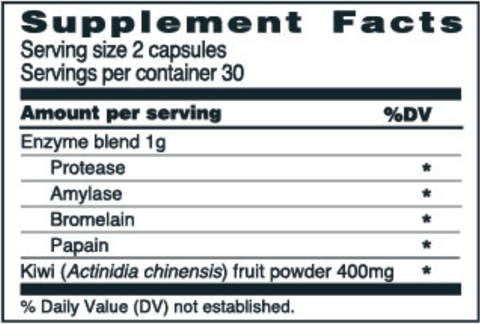 Daily Digestive Enzyme Support (NuZest) Supplement Facts