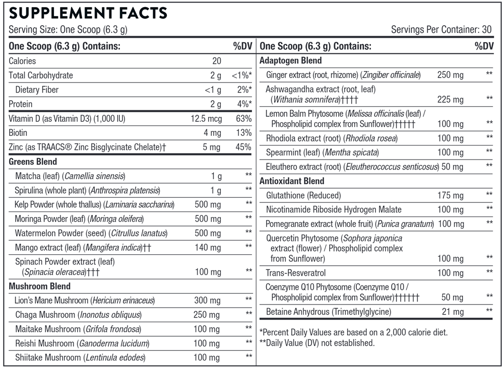 Daily Greens Plus (Thorne)