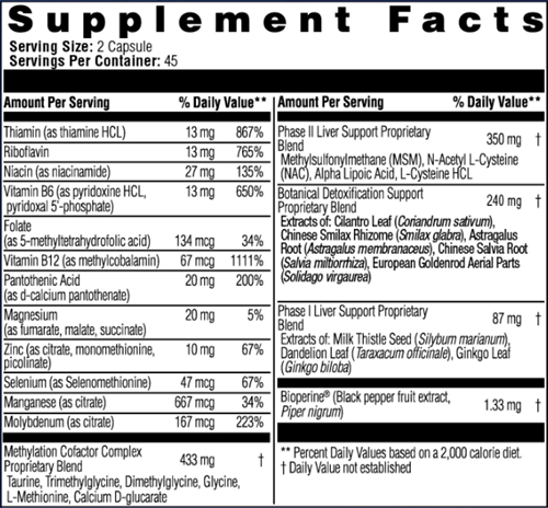 Detox Complete (Clinical Synergy)