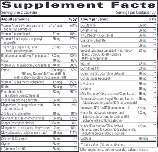 Detoxication Factors - Phase I & Phase II Liver Support (Integrative Therapeutics)