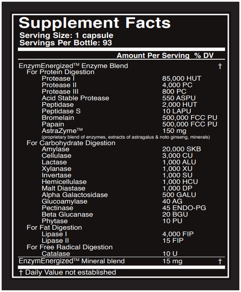 DigestXym+ Master Supplements (US Enzymes) Supplement Facts