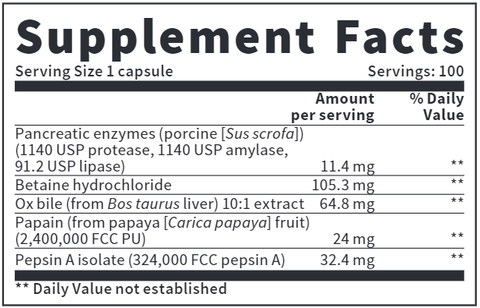 Digestive Enzymes (Vitazan Pro) Supplement Facts