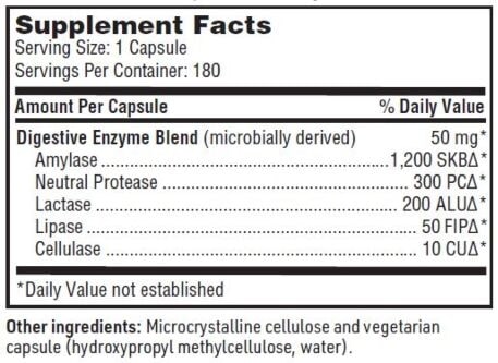 Digestive Enzymes (Klaire Labs)