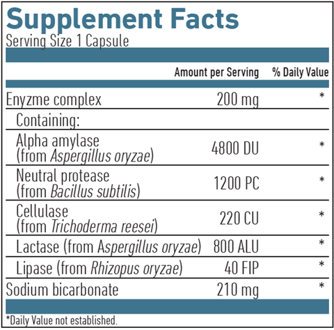 Digestive Enzymes Formula Vegan (Biogena) Supplement Facts