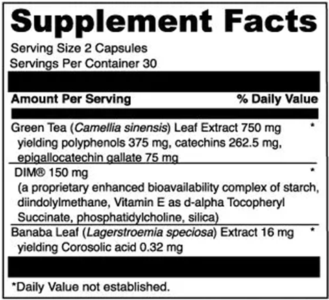 Dim Plex DaVinci Labs Supplement Facts