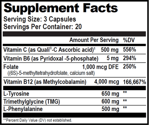 Dopamine Brain Food (Natural Stacks)