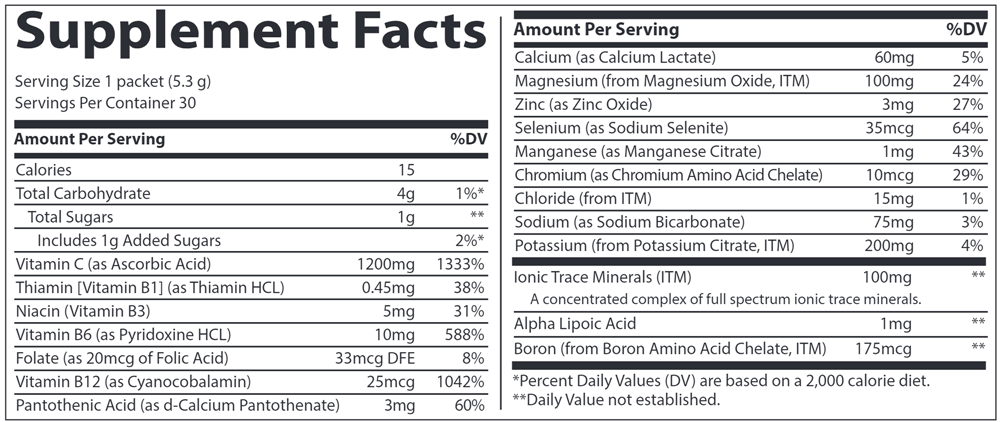 Electrolyte Powerpak + Immunity Grapefruit (Trace Minerals Research)