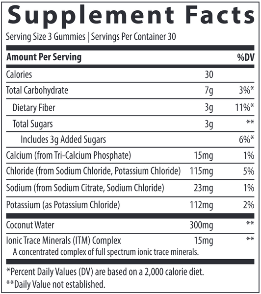 Electrolyte Gummies (Trace Minerals Research) Supplement Facts