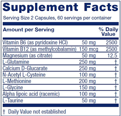 Endocrine Disruptor Relief Vitanica