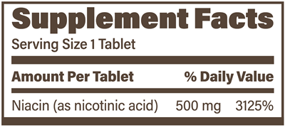 Endur-acin 500 mg