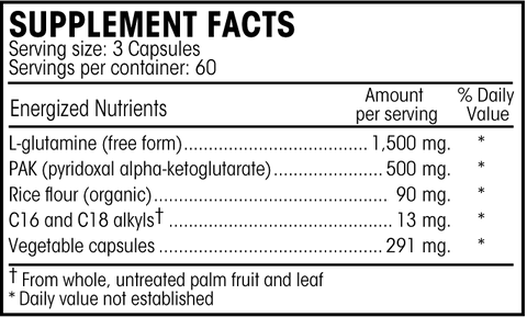 Endura/PAK Guard (Perque) Supplement Facts